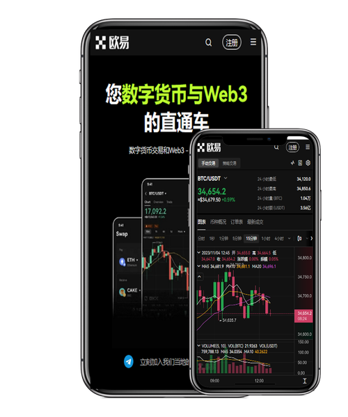 okex app下载官方入口:官方正版安全下载指南与安装教程